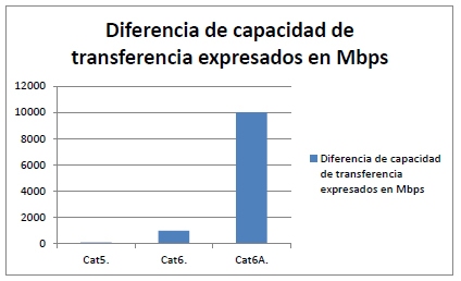 grafica_extenderred